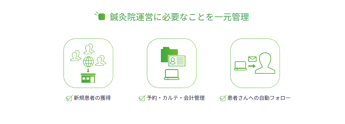 しんきゅう予約紹介画像の3枚目
